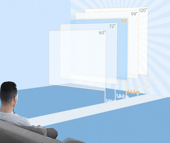 Elektrické projekční plátno | bílé č.3